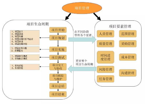 愛果凍科技 3D數字化多人協同實驗室引領數字技術服務新篇章